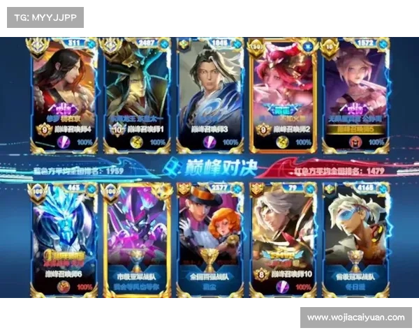 王者:巅峰对决 王者:巅峰对决