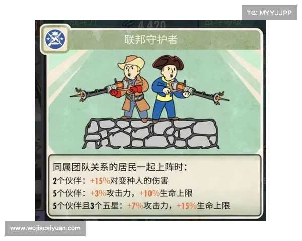 辐射守护者:武器装备之道 辐射守护者:武器装备之道